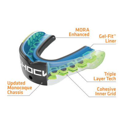 Gel Max Power Mouthguard
